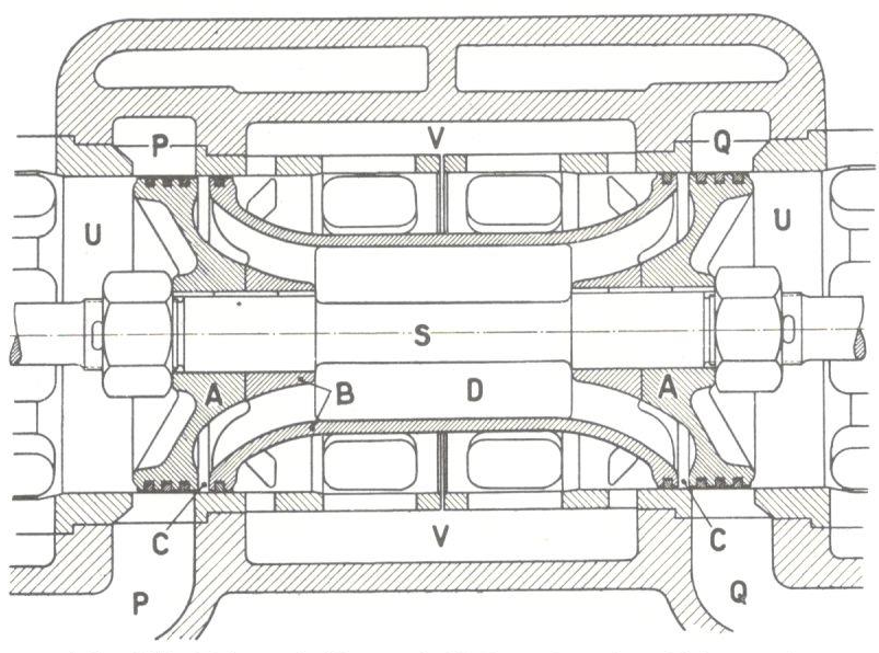 Fig. 7. Cylindrische stoomschuif voor dubbelen inlaat.